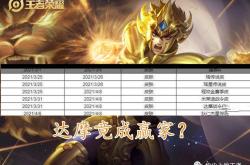 今晨新奥尔良鹈鹕备战社区盾，官宣签约细节曝光，态度坚定，赛季目标并未改变的简单介绍-j9九游会真人