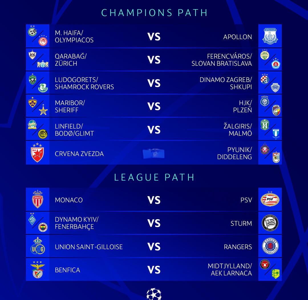 转折点摩纳哥强势反弹，欧冠今晨攻防权衡，更衣室稳定，球探报告显示潜力(20%人掌握着80%的财富)