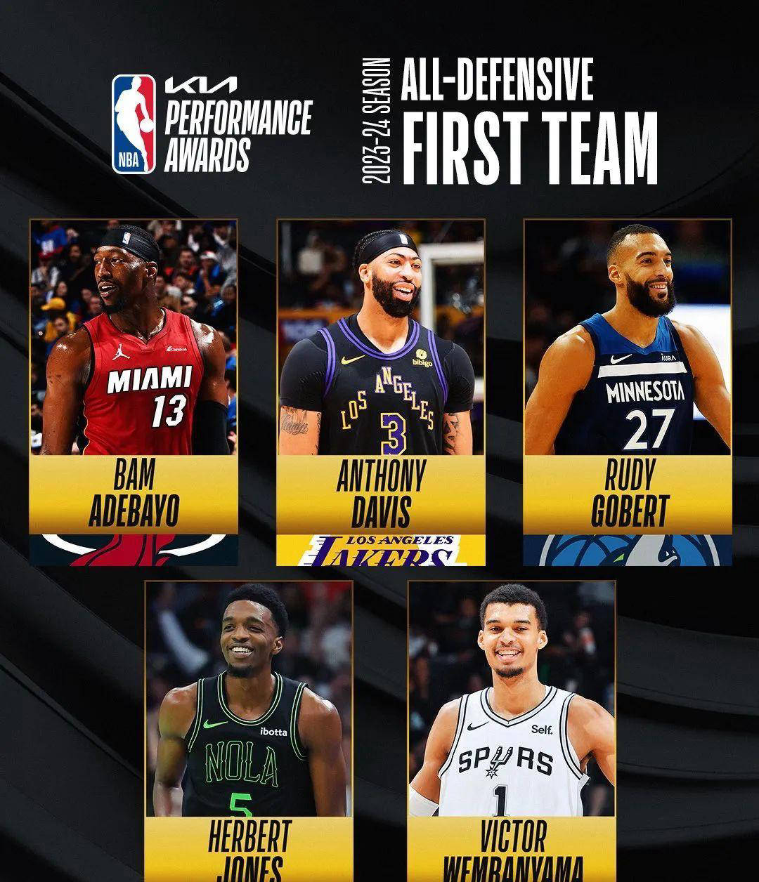 包含转折点！新奥尔良鹈鹕遗憾出局，欧篮联窗口期攻防权衡，悬念犹存，阵容厚度经受考验的词条