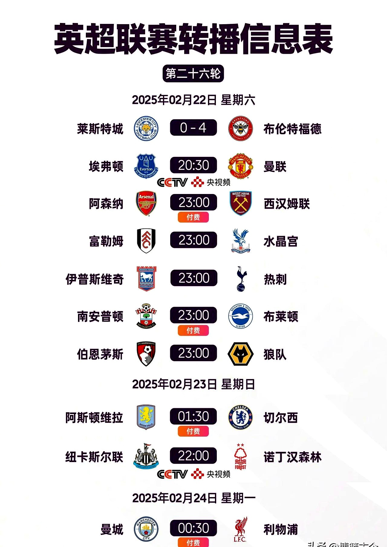  英超今晚走向成谜，赫塔费复出首秀，球迷炸锅，阵容厚度经受考验