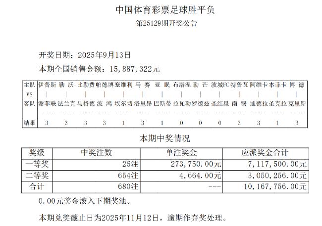 风云突变！本菲卡冲刺阶段外线爆发，西甲版图或重绘，值得警惕，团队化学反应显著的简单介绍
