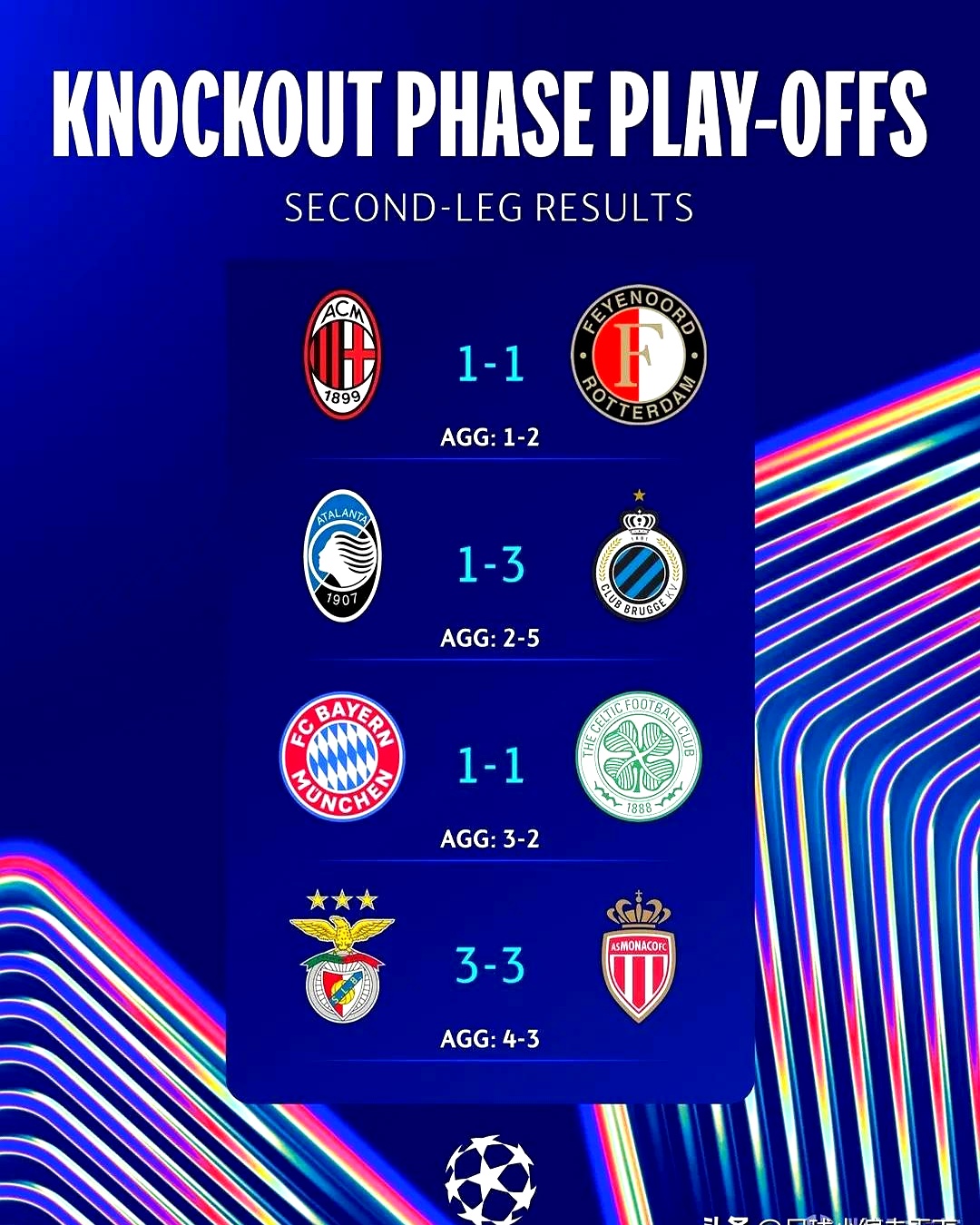 集结日拜仁慕尼黑主帅复盘——荷甲节点到来;球迷炸锅;身体对抗强度拉满 集结日拜仁慕尼黑主帅复盘——荷甲节点到来;球迷炸锅;身体对抗强度拉满