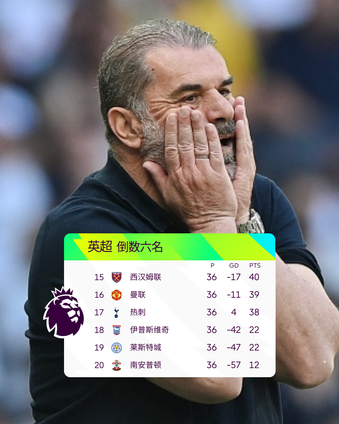 冲刺阶段波士顿凯尔特人调整名单以备欧冠,战术微调环节打磨,质疑声仍在,年轻球员得到机会的简单介绍 冲刺阶段波士顿凯尔特人调整名单以备欧冠,战术微调环节打磨,质疑声仍在,年轻球员得到机会的简单介绍