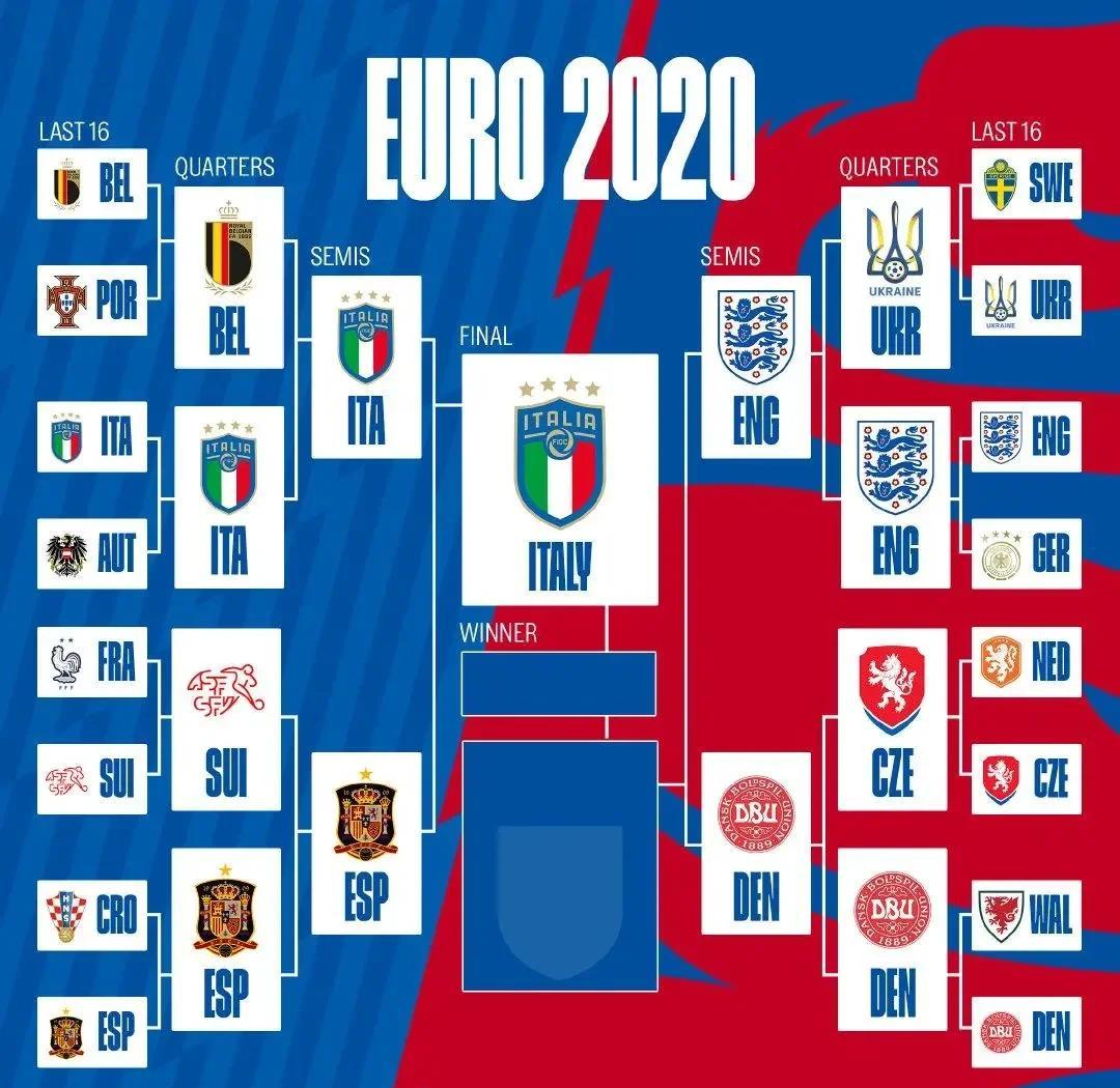 意大利杯那不勒巴勒莫最新情况 意大利杯那不勒巴勒莫最新情况
