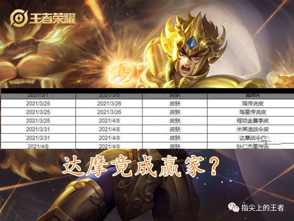 今晨新奥尔良鹈鹕备战社区盾，官宣签约细节曝光，态度坚定，赛季目标并未改变的简单介绍