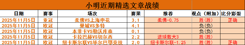 如何上好一节体能课